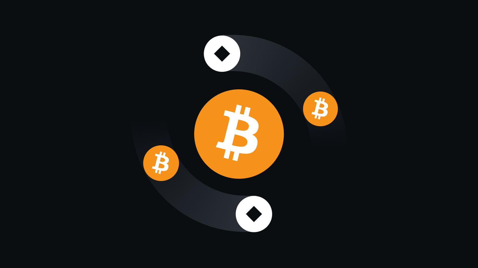 金融级交易引擎，安全护航财富增长